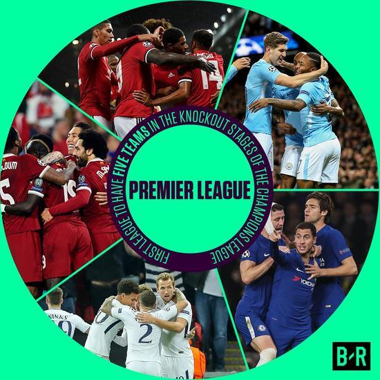 行业观察 行业观察