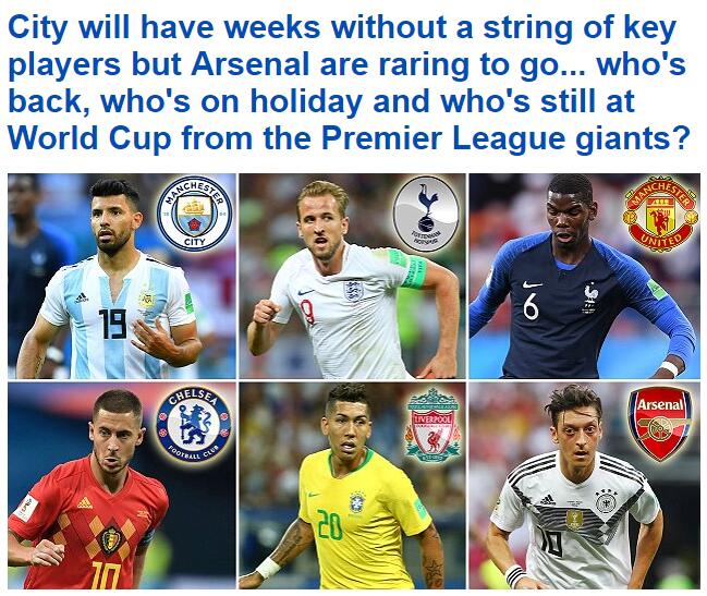 之后进入低 之后进入低