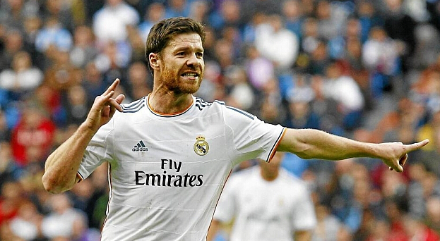 达与信任度 达与信任度